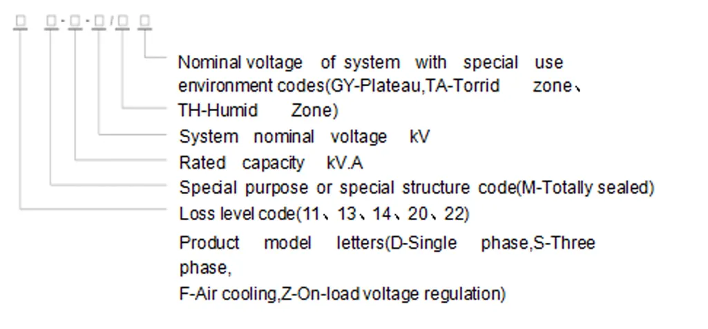 20KV Oil-immersed Industrial Distribution Transformer