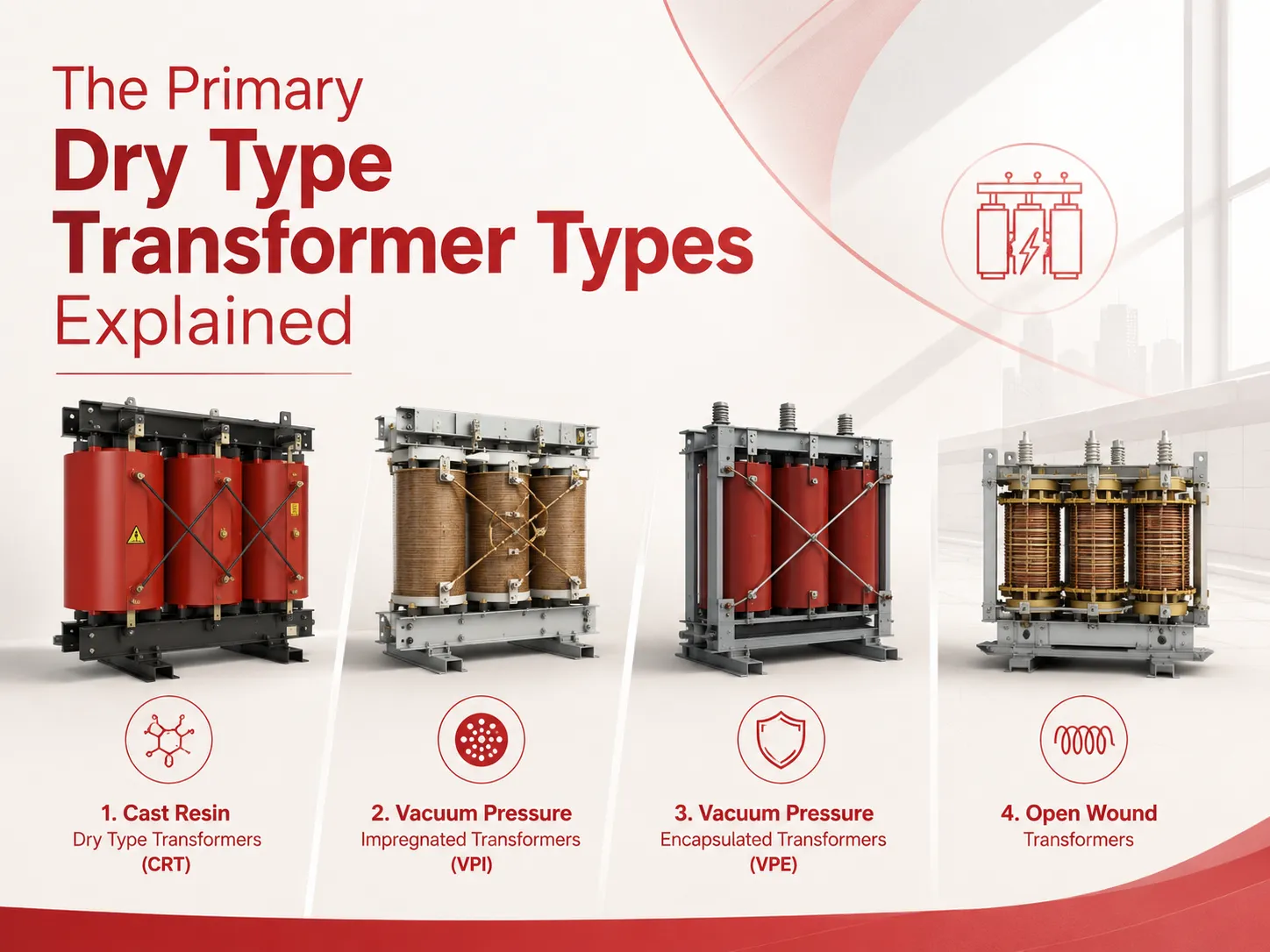 The Primary Dry Type Transformer Types Explained