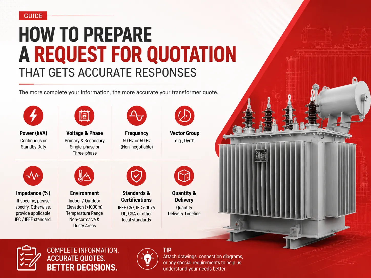 How to Prepare a Request for Quotation That Gets Accurate Responses