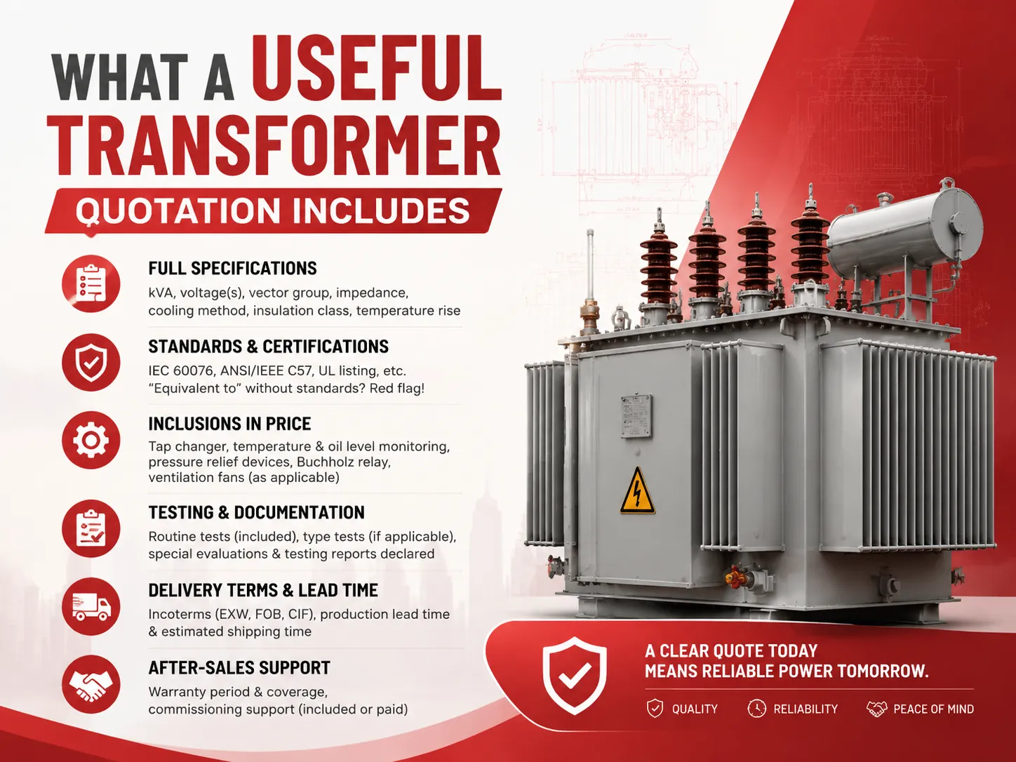 What a Useful Transformer Quotation Includes