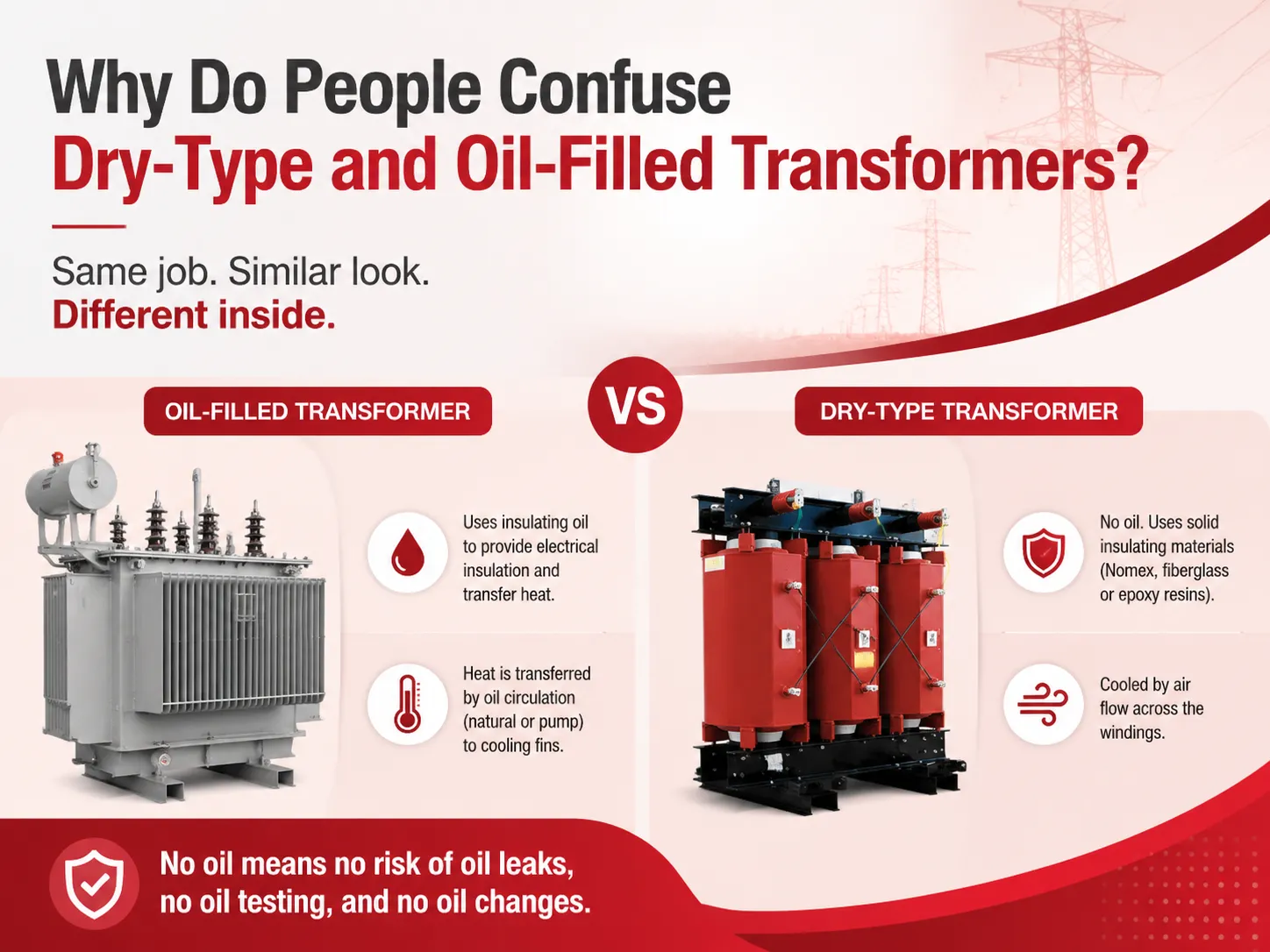 Why Do People Confuse Dry-Type and Oil-Filled Transformers