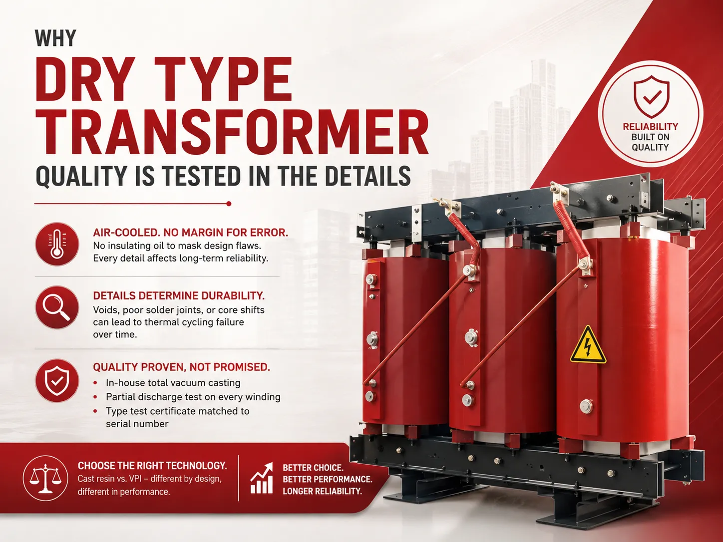 Why Dry Type Transformer Quality Is Tested in the Details