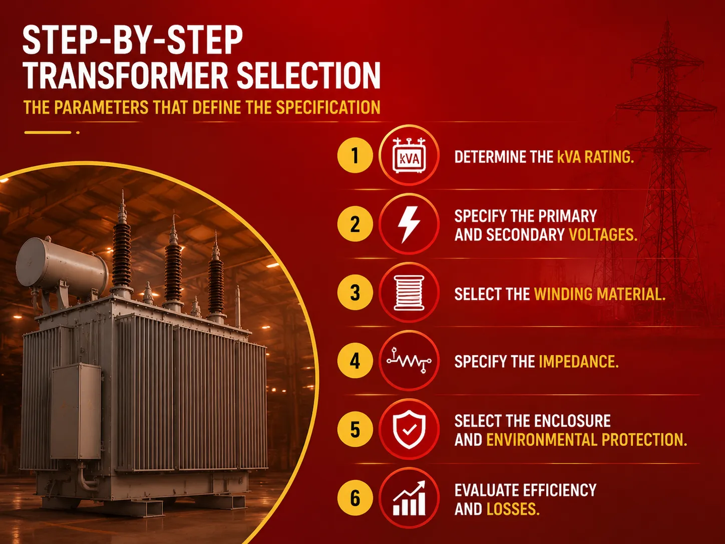 Transformer Selection The Parameters That Define the Specification