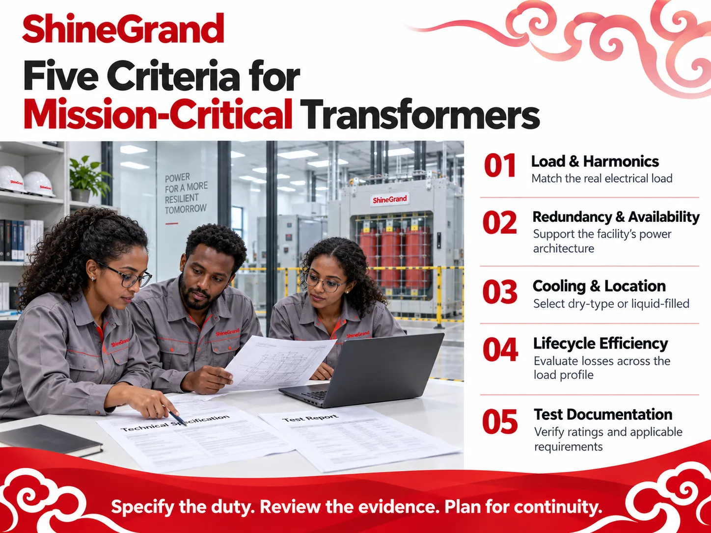 The Guide to Transformers for Mission-Critical Applications