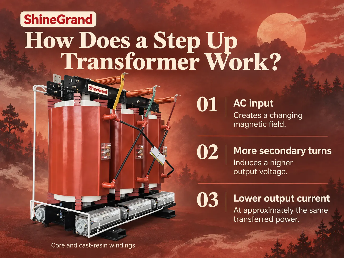 What Does a Step Up Transformer Do?