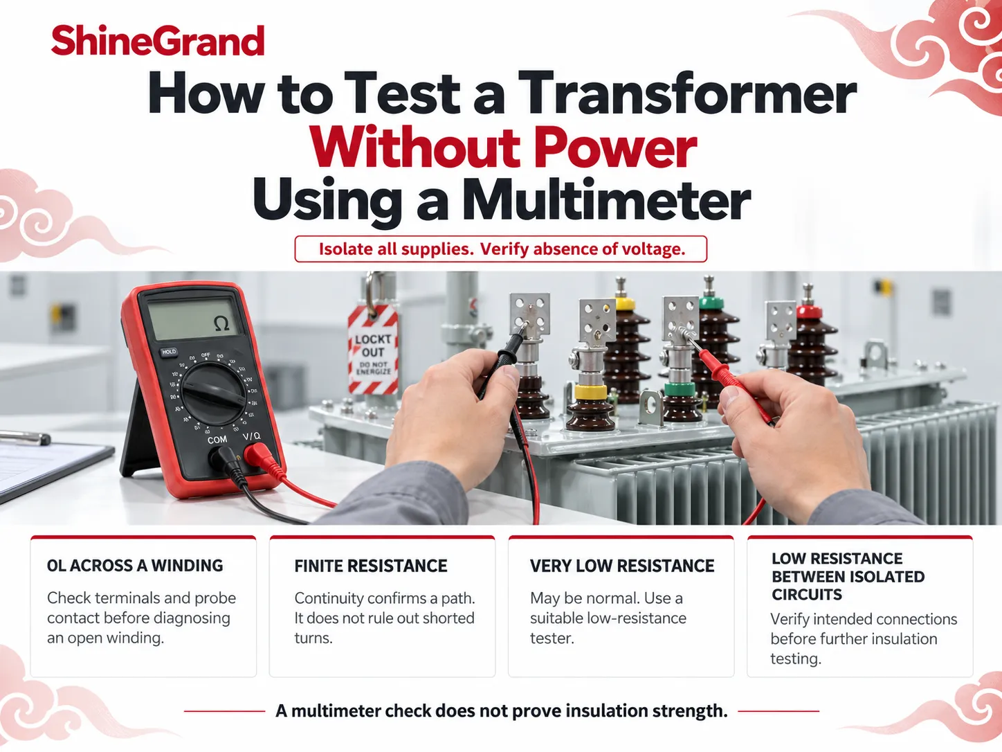 How to Test a Transformer is good or bad?