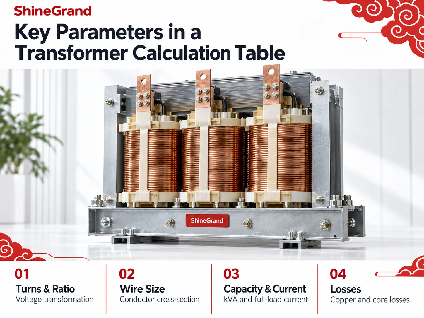 Transformer Calculation Table: What It Is and How to Use It
