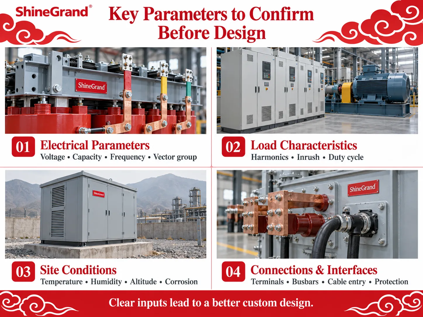 How Custom Transformer Design Works | ShineGrand