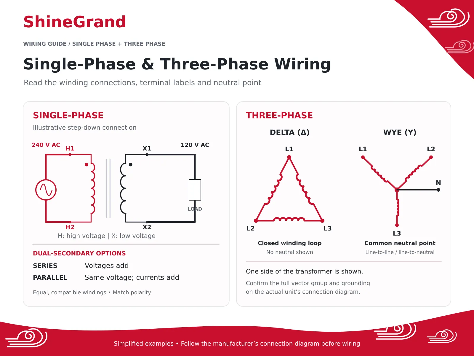 How to Read a Transformer Wiring Diagram