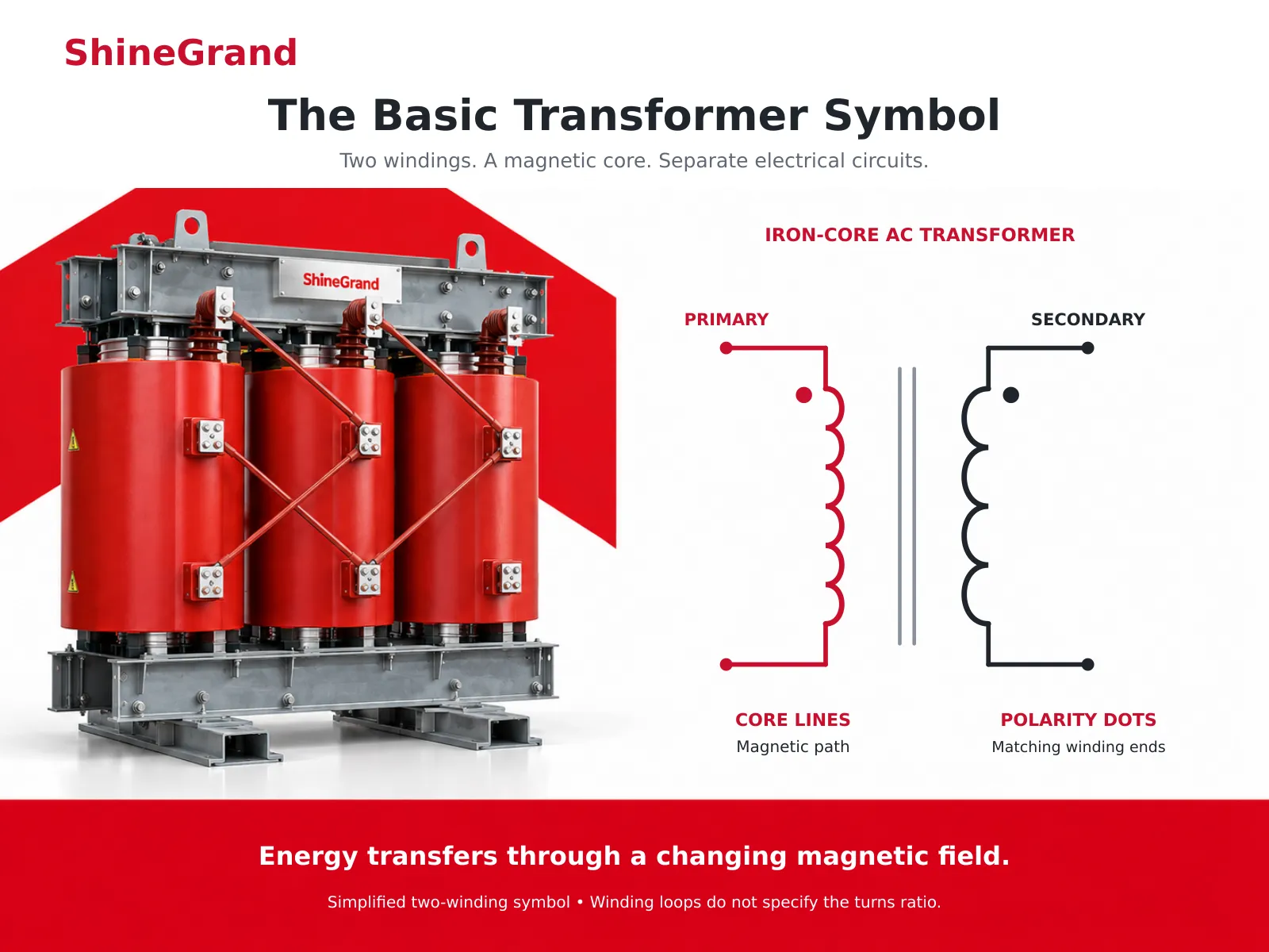 How Is an AC Transformer Represented in a Circuit Diagram?
