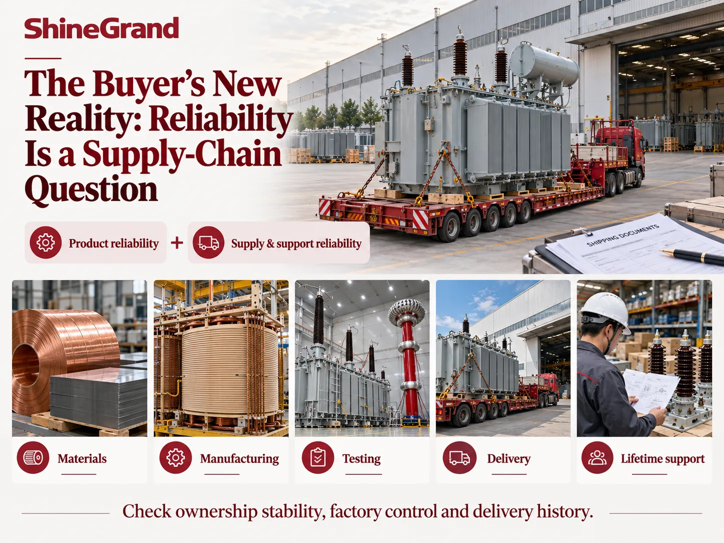 Reliable Transformers and the Ownership Transition After 2021: What Buyers Need to Know