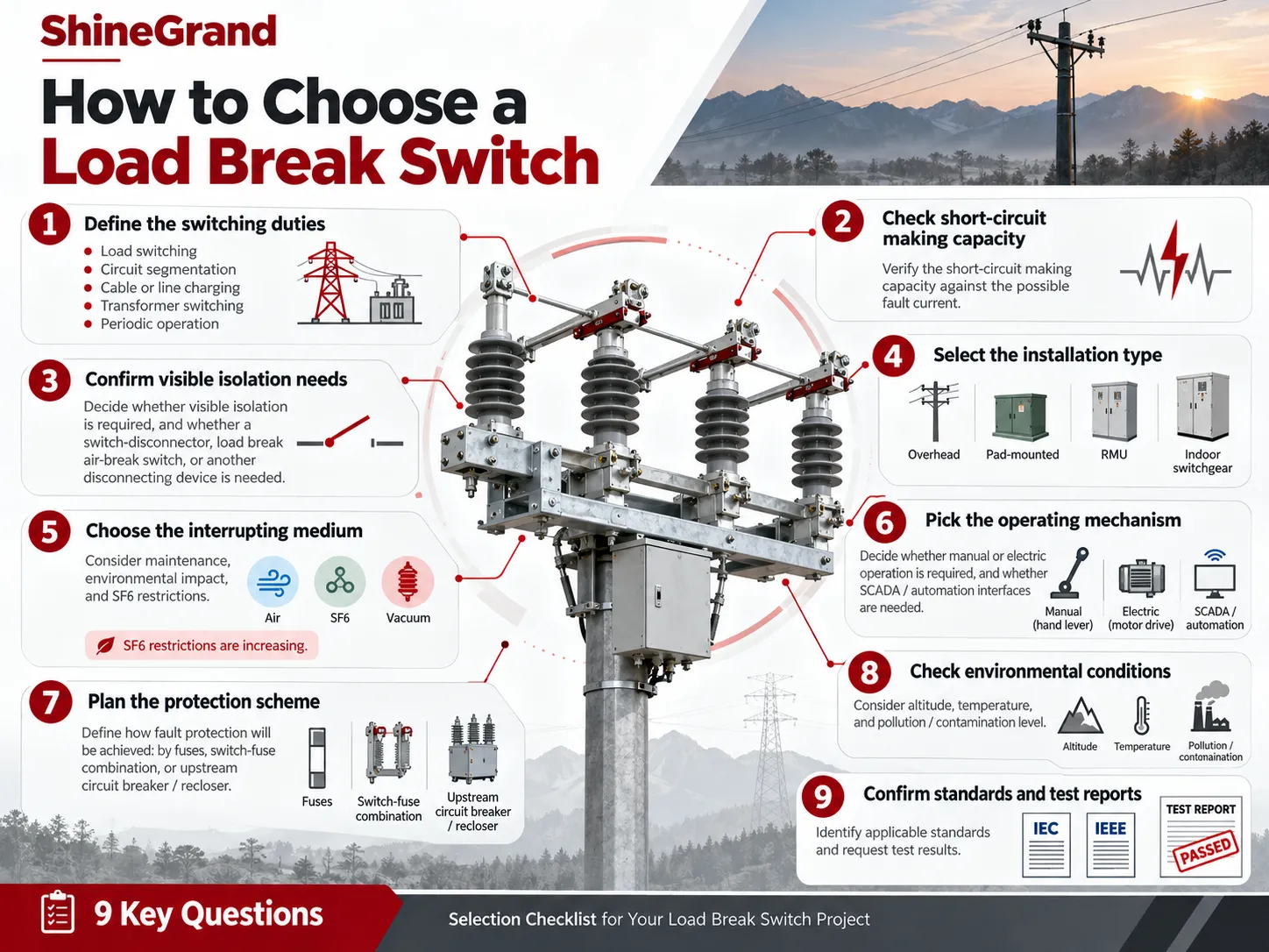 How Load Break Switches Safely Interrupt Circuits Under Load