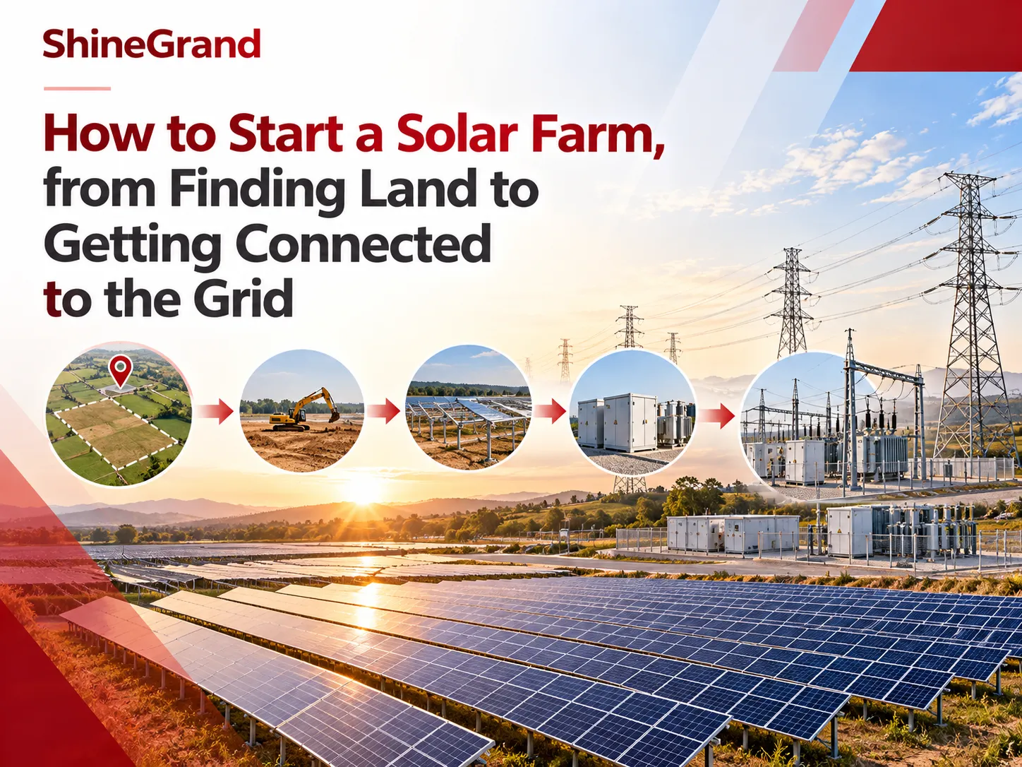 How to Start a Solar Farm, from Finding Land to Getting Connected to the Grid