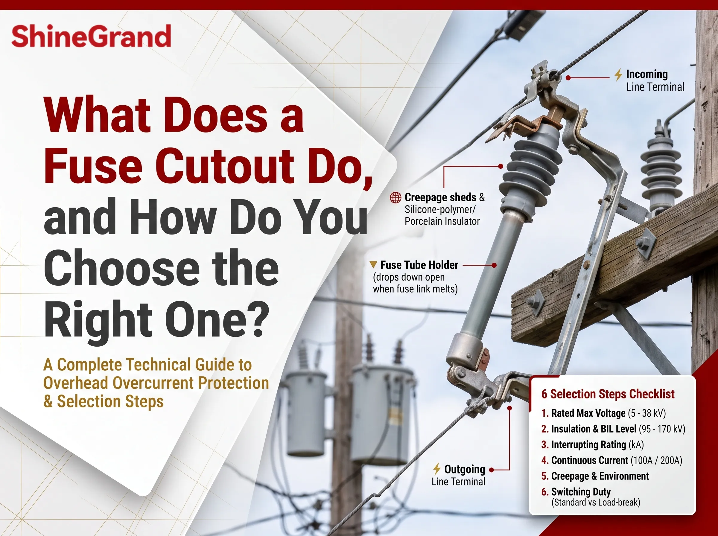What Does a Fuse Cutout Do, and How Do You Choose the Right One?
